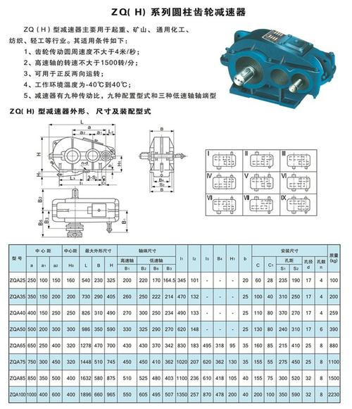 電機減速機廠家，電機減速機價格表